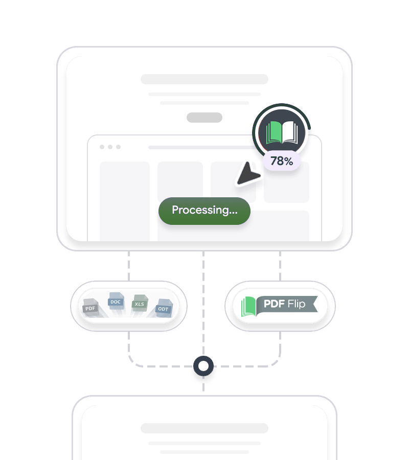 Embed a PDF Flip flipbook or bookshelf on your website